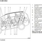 download nissan rogue manual