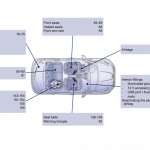 download peugeot 208 handbook