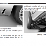 conduce and maintenance for fiat 500