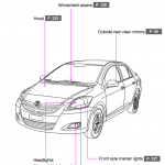 Free Toyota manuals