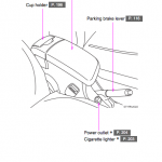 How to use Toyota Yaris