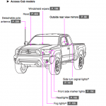 Download Free Toyota Tacoma manual