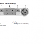 Chevrolet user guides