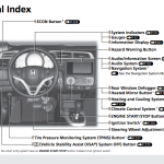 Free Honda Jazz manual