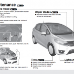 How to use Honda Jazz