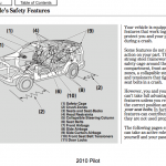 Honda Pilot free manual