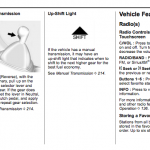 How to use Chevrolet Trax