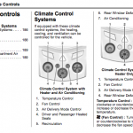 Chevrolet manuals