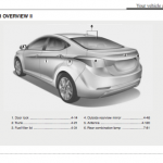 Hyundai elantra user guide