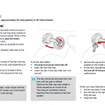 How to download Citroen DS3