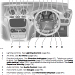 Ford owner's manuals