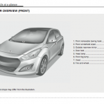 hyundai i30 service manual