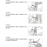 Use Toyota Hilux free user guide