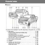 How to conduce and use Toyota Hilux