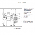 Toyota Camry free handbook manual