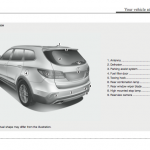 hyundai santa fe handbook user guide