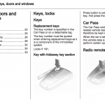 Opel Vauxhall Corsa manual