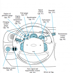 Ford expedition user guide