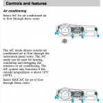 Ford Expedition manuals