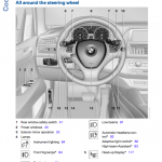 Bmw Users manuals