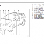 Subaru manuals