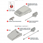 Igenico iwl 280 manual