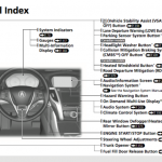 Acura TLS service manual