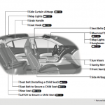 Acura user's guide