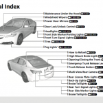 acura owner's manual