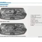 Hyundai Elantra owner's manual