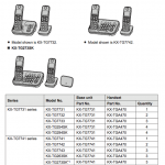 Panasonic Kx-TGA470 user's guide