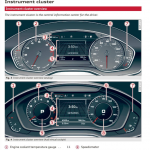 Audi A4 owner's manual 2017