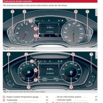 Audi 2018 manuals