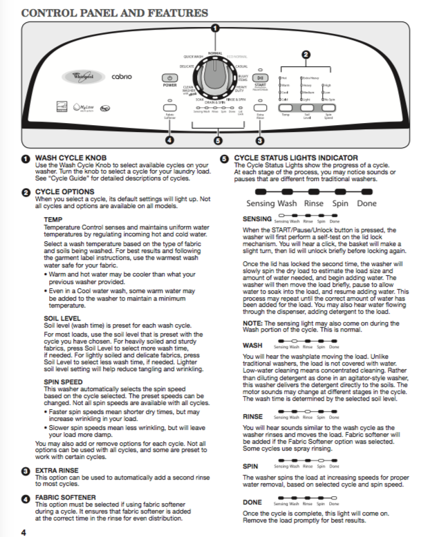 Whirlpool Cabrio washer manual - ZOFTI - Free downloads