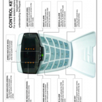 ids manuals to install keypad control
