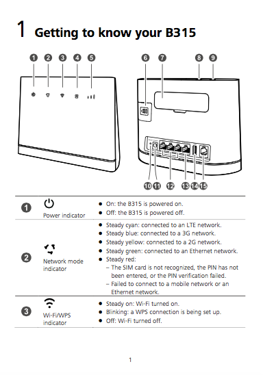 Huawei B315 user manual - ZOFTI - Free downloads