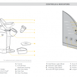 keurig user manual