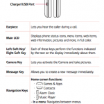 Lg phone user's manual