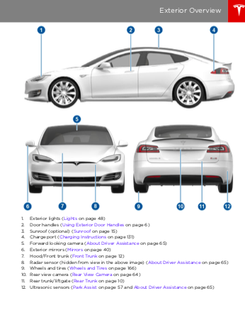 2017 Tesla Model S owners manual - ZOFTI - Free downloads
