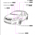 Toyota Corolla user's guide