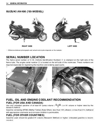 Haynes Workshop Manual For Suzuki AN 250 X Burgman 1999 