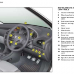 How to conduce Peugeot 206