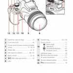 Nikon p1000 manual page