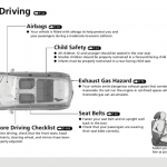 2018 Honda CRV page manual