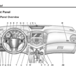 Chevrolet cruze page manual