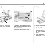 Chevrolet cruze page manual