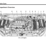 Chevrolet cruze page manual
